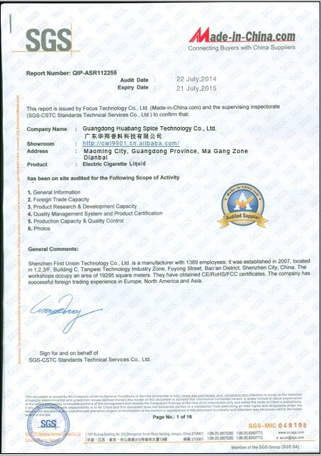 SGS Certificate