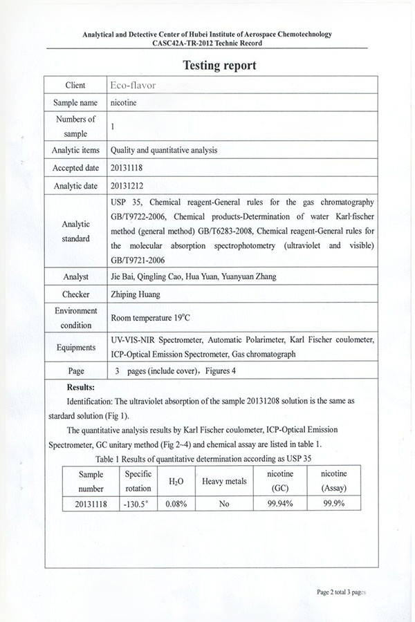 vape nicotine test report